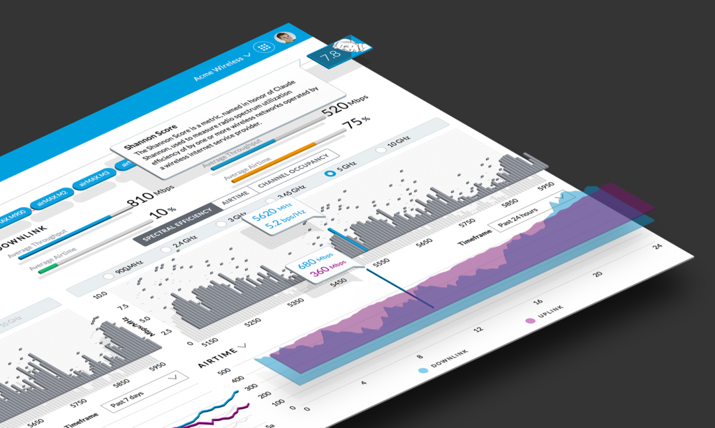 acc-dashboard-02